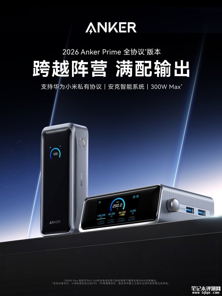 安克Prime充电宝3月11日全球首发 2C+1A接口配置与300W总输出,笔记本评测网(bjbpc.com)