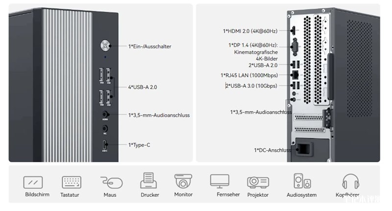 Blackview NEX60紧凑型整机发布 搭载酷睿5 210H处理器,笔记本评测网(bjbpc.com)