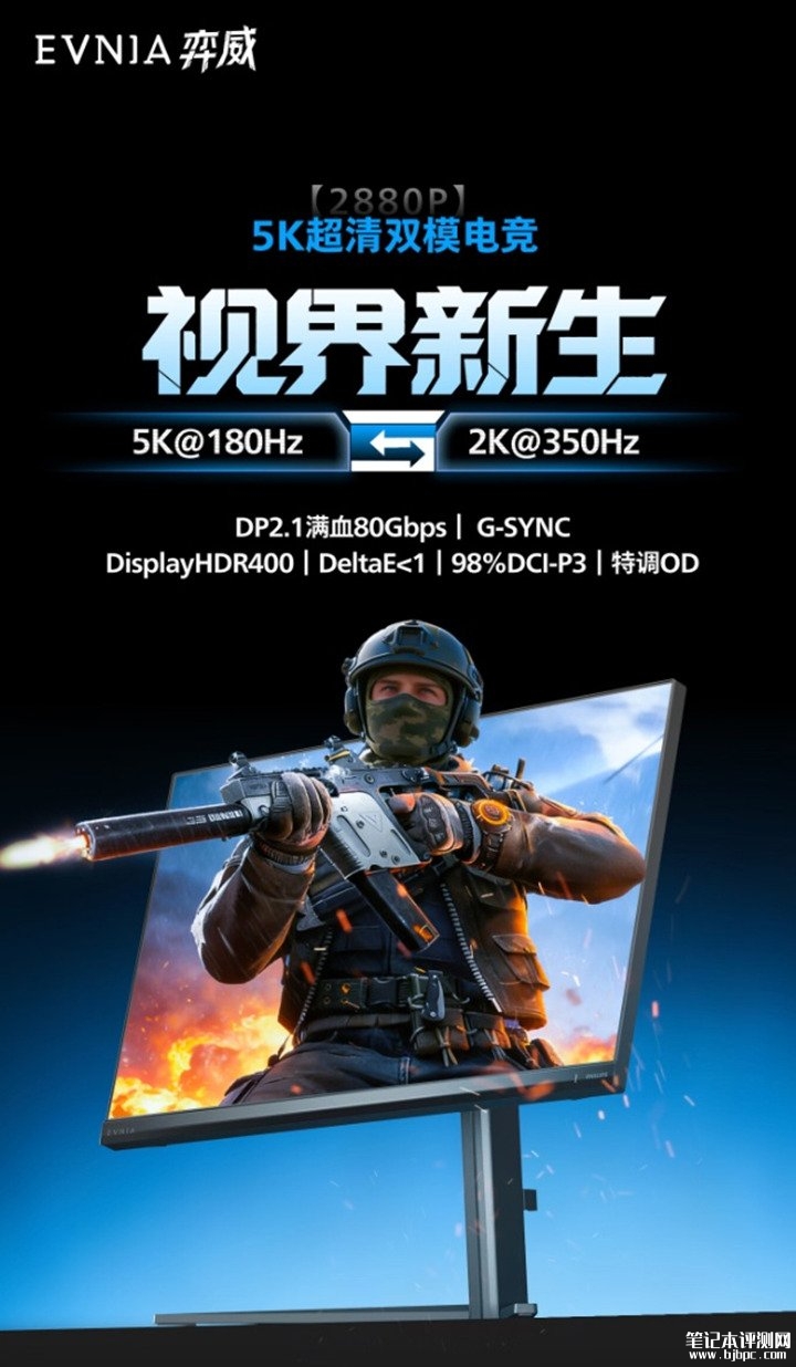 飞利浦27M2G5800显示器上架销售 27英寸+5K 180Hz/2K 350Hz双模价格4999元,笔记本评测网(bjbpc.com)