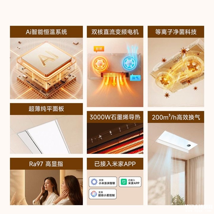 Yeelight M3智能恒温浴霸发布 200m³/h换气效率+592mm大出风口设计价格599元，笔记本评测网（bjbpc.com）