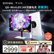 KTC M27P6S显示器上架销售 27英寸MiniLED+4K 160Hz/1080P 320Hz双模价格2999元