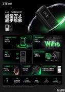 中兴U15S随身Wi-Fi发布 1.44英寸彩屏+10000mAh电池+Wi-Fi6价格179元