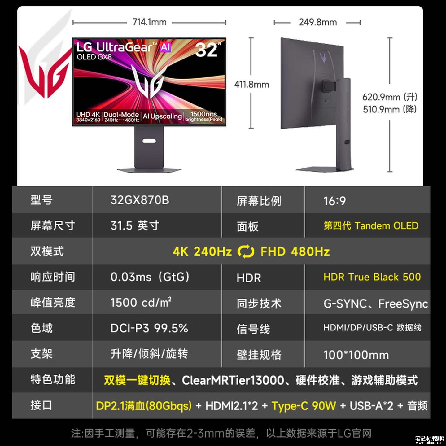 LG 32GX870B显示器上架销售 31.5英寸第四代WOLED面板+4K 240Hz/FHD 480Hz双模价格8499元,笔记本评测网(bjbpc.com)