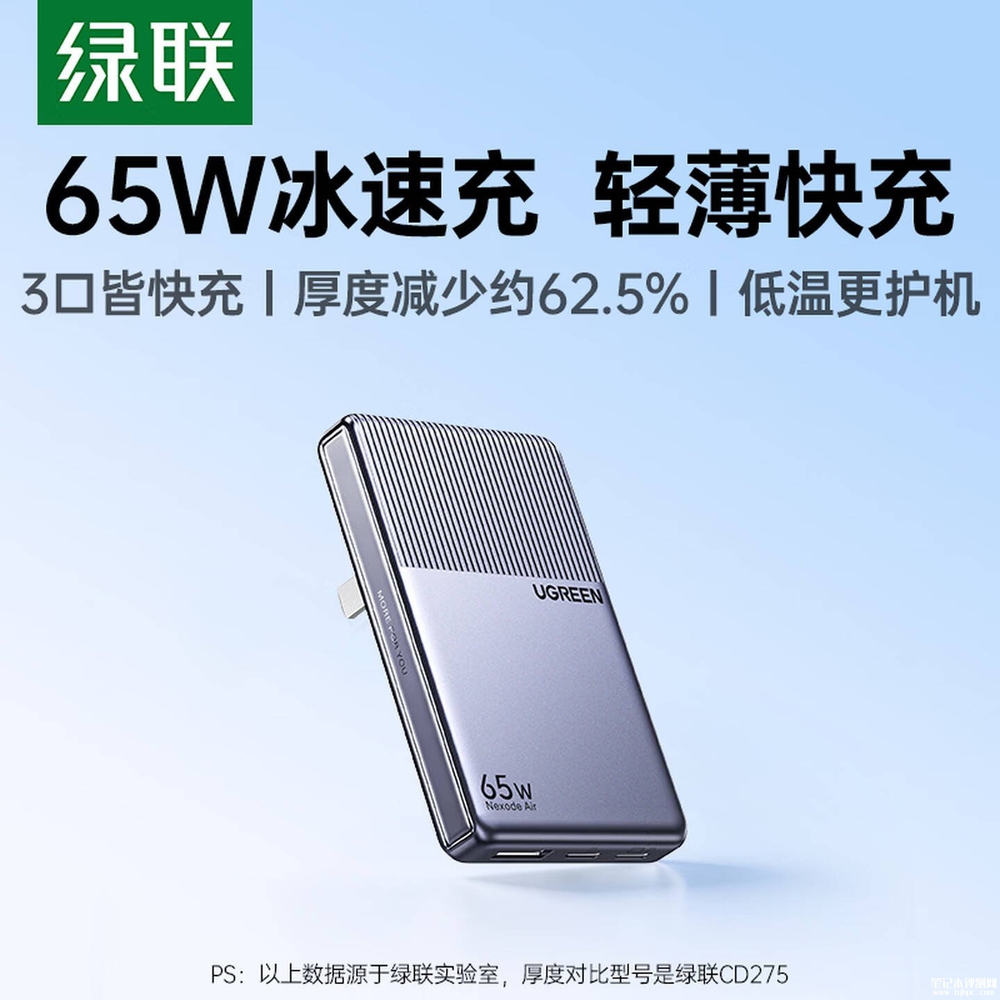 绿联65W小冰片充电头上架销售:2C+1A三口快充仅14.5mm厚价格129元,笔记本评测网(bjbpc.com)