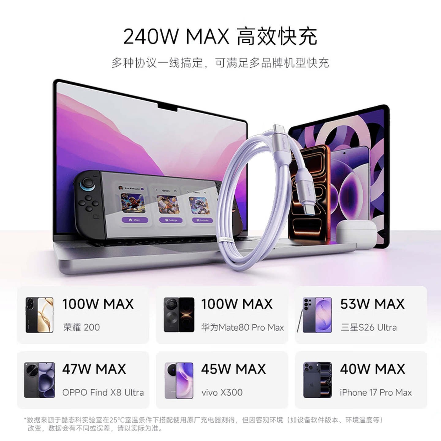 酷态科亲肤硅胶编织线C to C上架销售：240W功率6A电流E-Marker芯片价格34.9元，笔记本评测网（bjbpc.com）