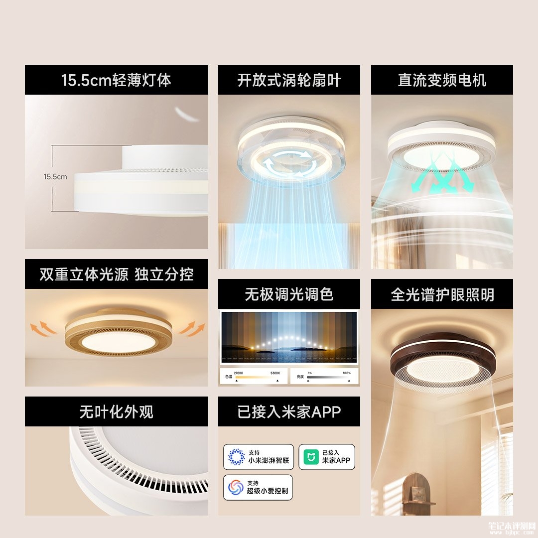 Yeelight智能护眼无叶风扇灯发布:正反转双模式四季通用价格569元,笔记本评测网(bjbpc.com)