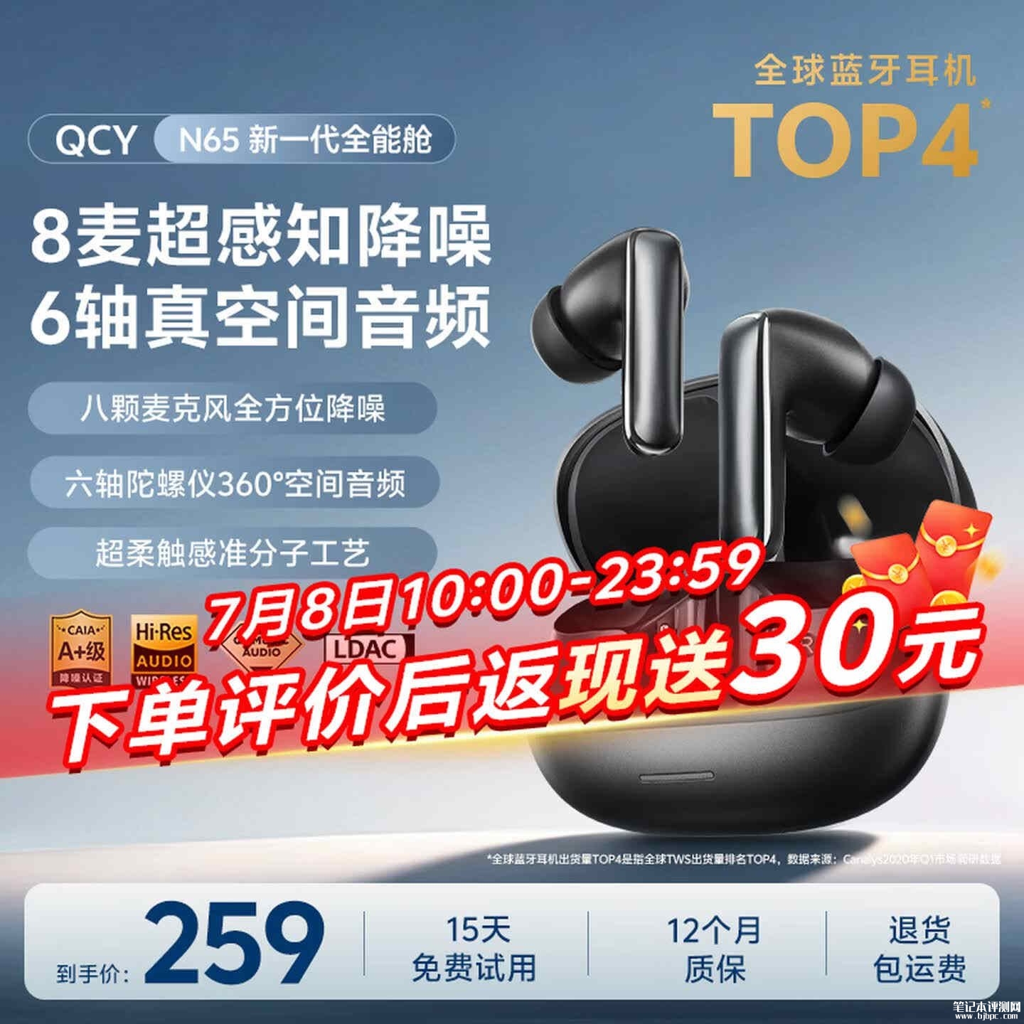 QCY Melobuds N65耳机上架销售:8麦AI通话降噪带空间音频价格259元,笔记本评测网(bjbpc.com)