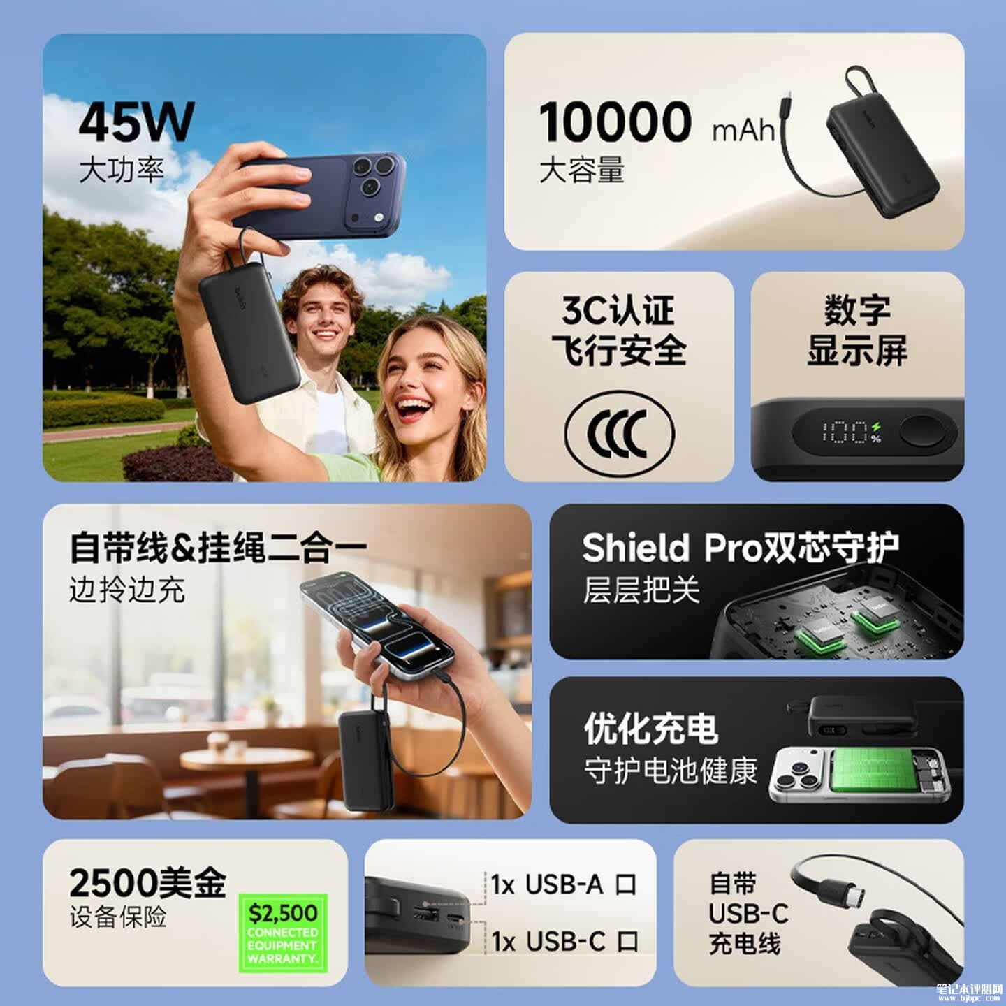 贝尔金45W自带线移动电源上架销售:10000mAh大容量2C+1A多接口配置2C+1A价格269元,笔记本评测网(bjbpc.com)