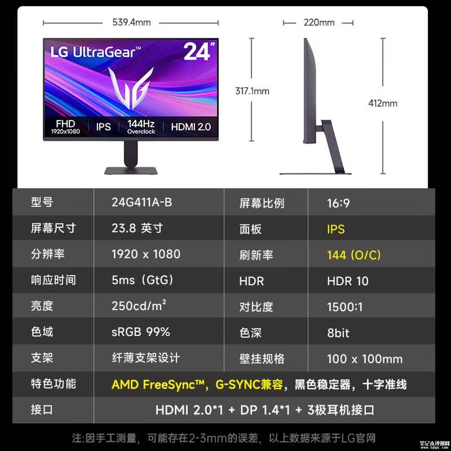 LG 24G411A显示器上架销售:23.8英寸+1080P 144Hz超频价格649元,笔记本评测网(bjbpc.com)