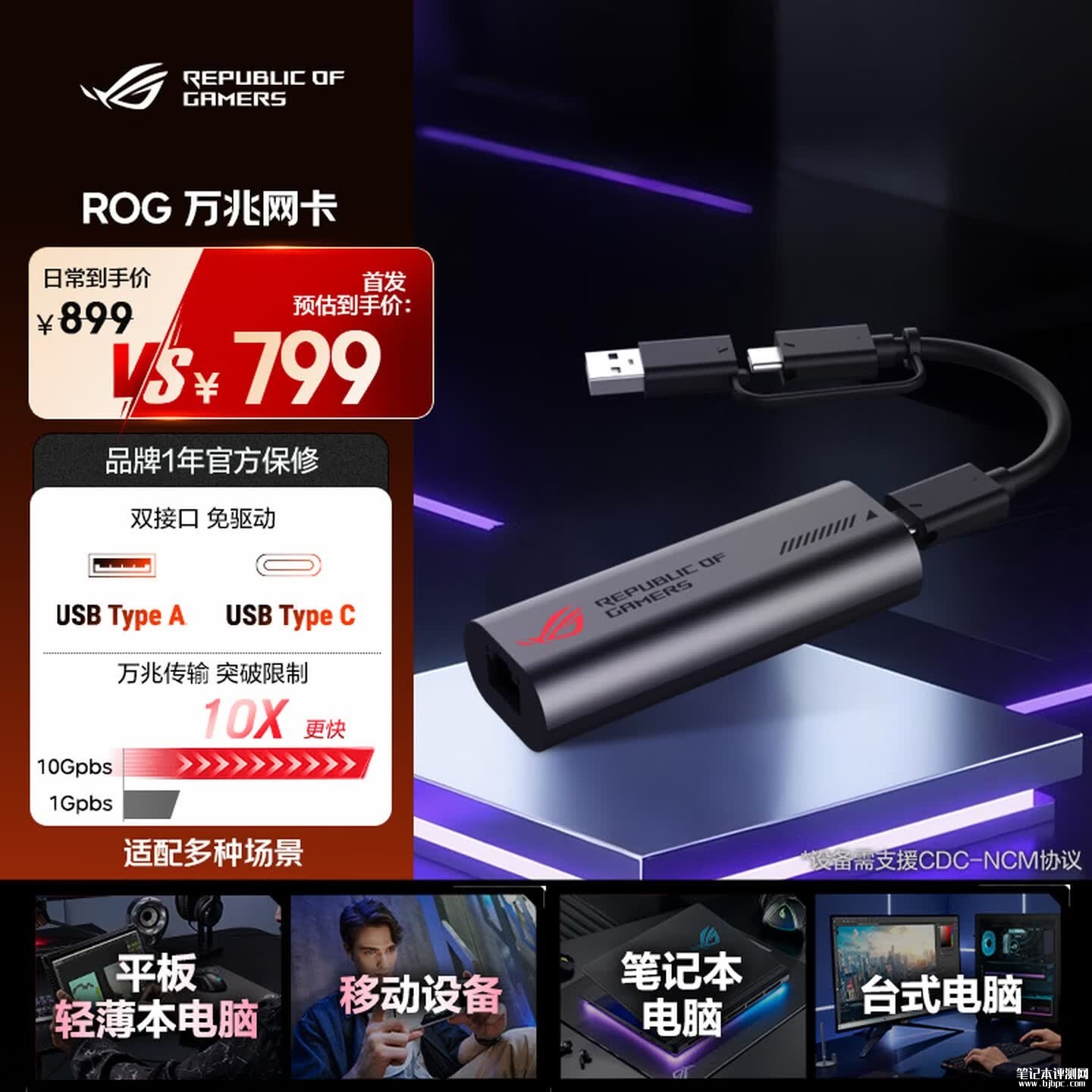 华硕ROG万兆网卡转换器上架销售:双接口兼容雷电3/4/5免驱即插即用价格799元,笔记本评测网(bjbpc.com)