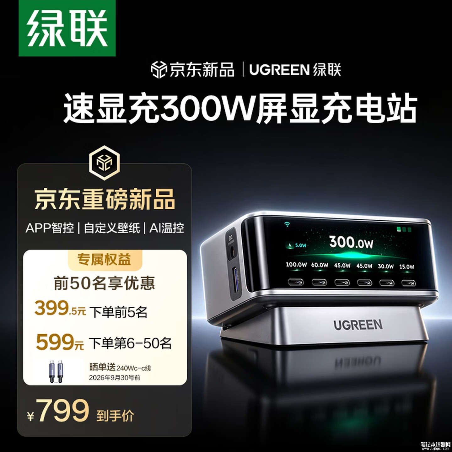 绿联300W屏显桌面充电器上架销售:8口设计支持PD3.1协议价格799元,笔记本评测网(bjbpc.com)