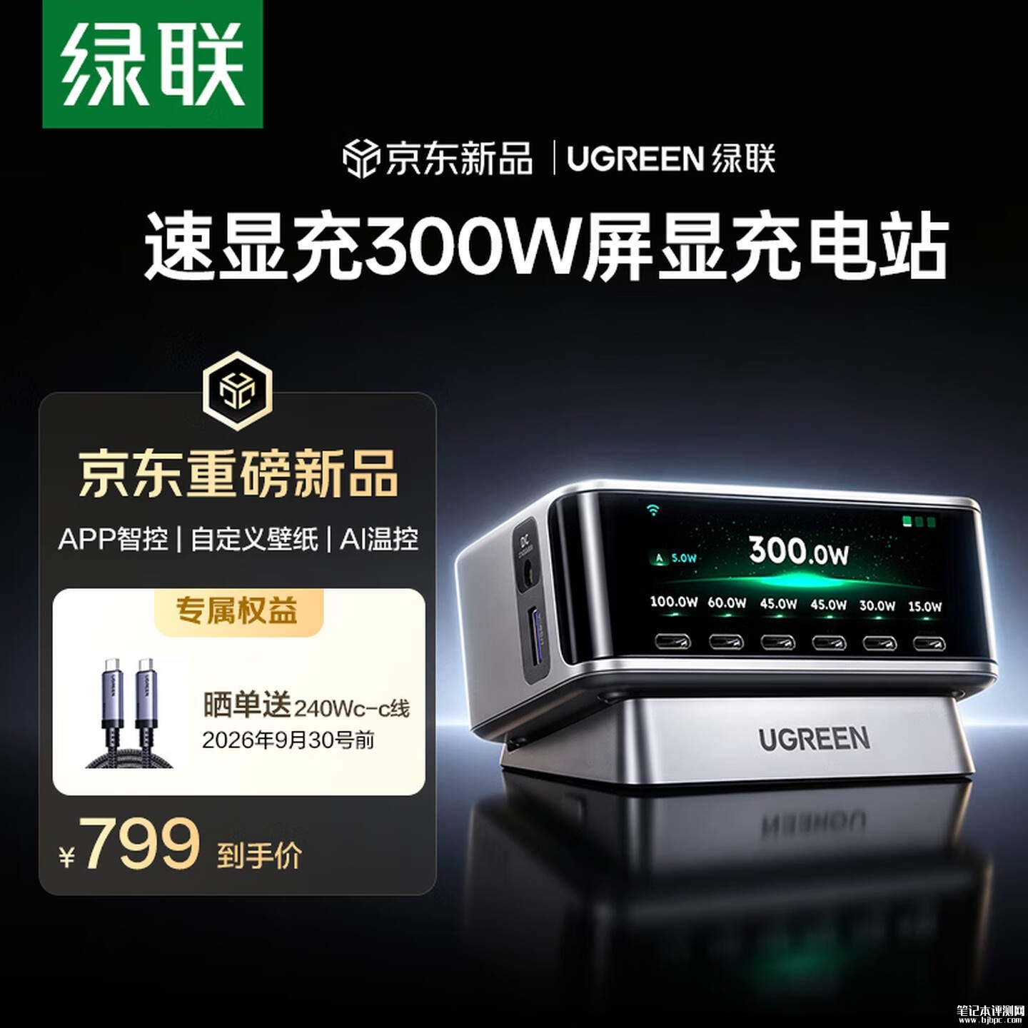 绿联300W屏显桌面充电器上架销售:6C+1A+1DC全协议价格799元,笔记本评测网(bjbpc.com)