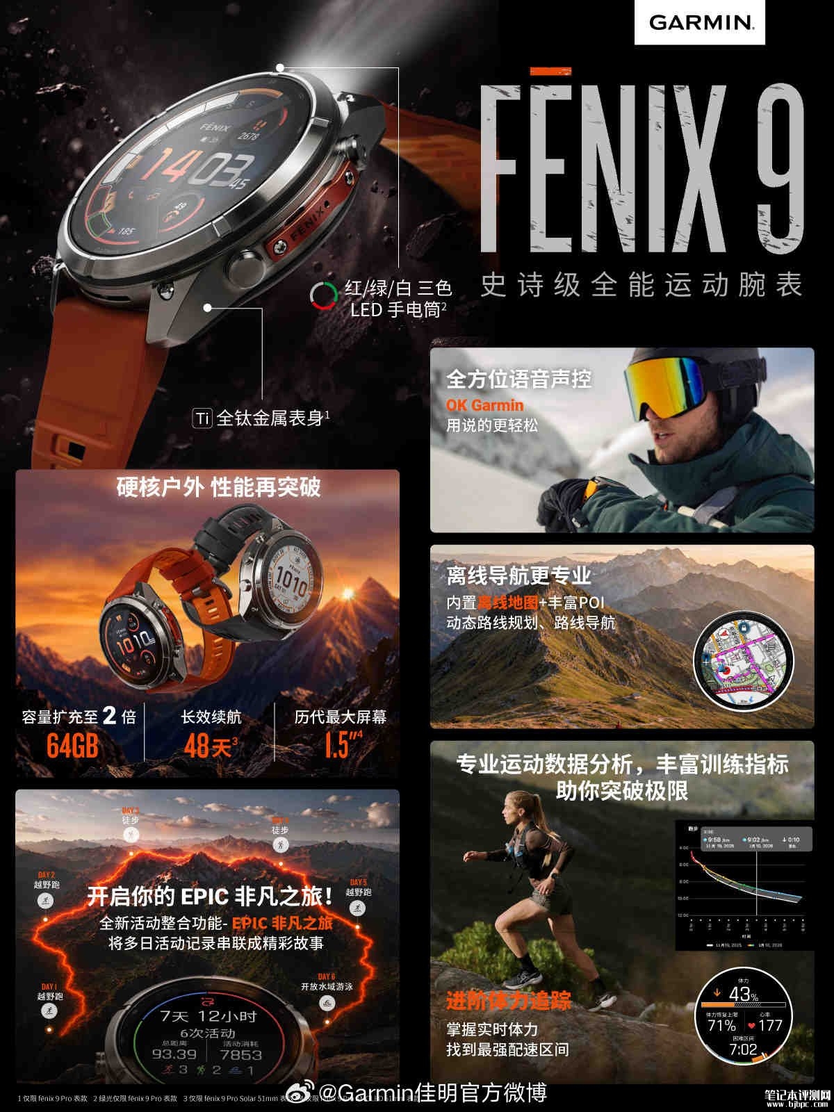 佳明fēnix 9系列智能手表8月26日晚8点开启预售 价格7580元起，笔记本评测网（bjbpc.com）