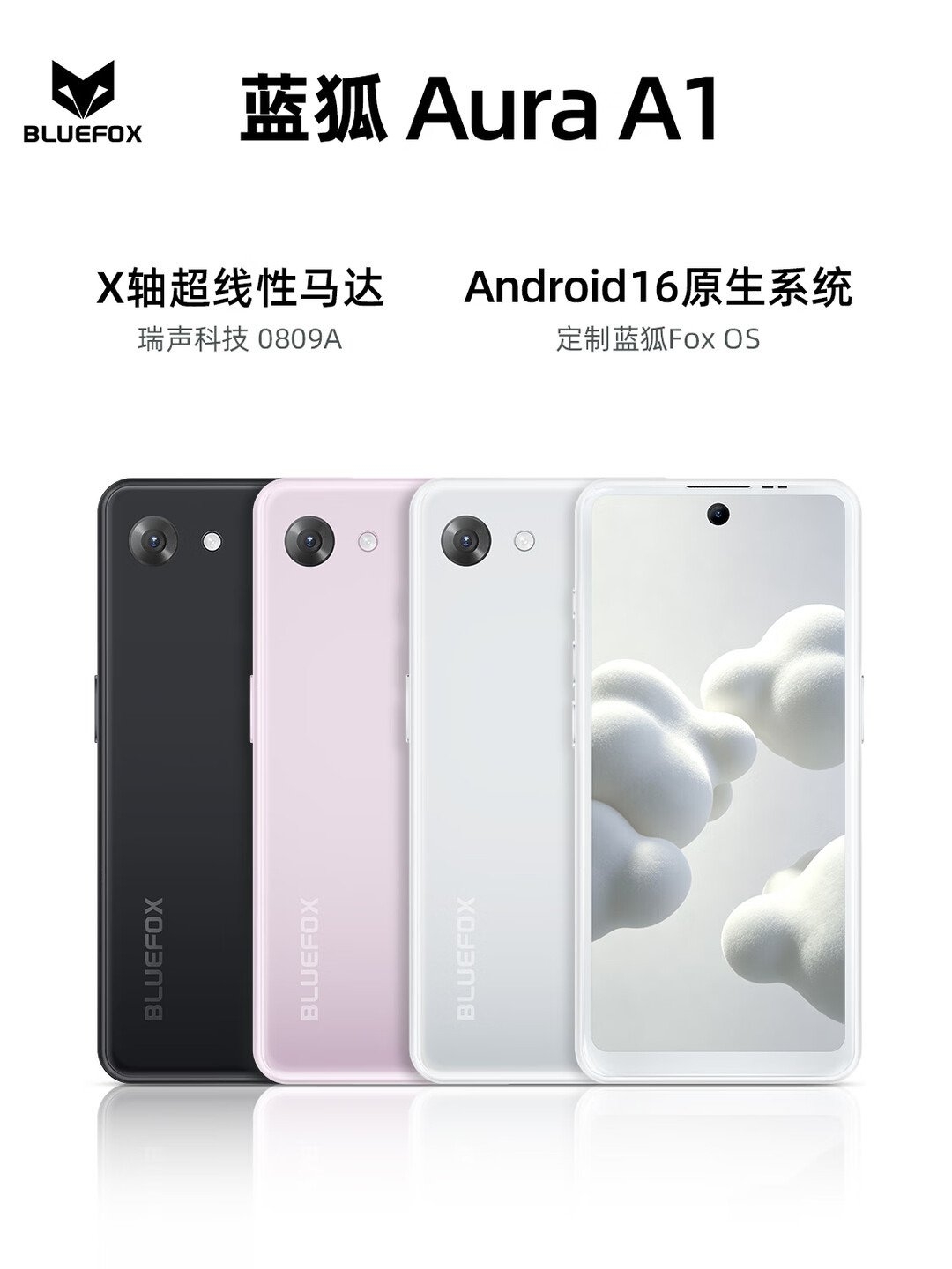 蓝狐Aura A1小屏手机发布:搭载联发科G100处理器价格1399元起,笔记本评测网(bjbpc.com)