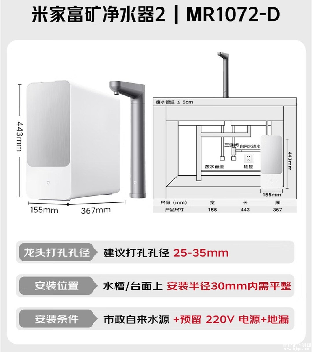 小米米家富矿净水器2上架销售:1200G大通量RO滤芯8年更换首发价格2199元,笔记本评测网(bjbpc.com)