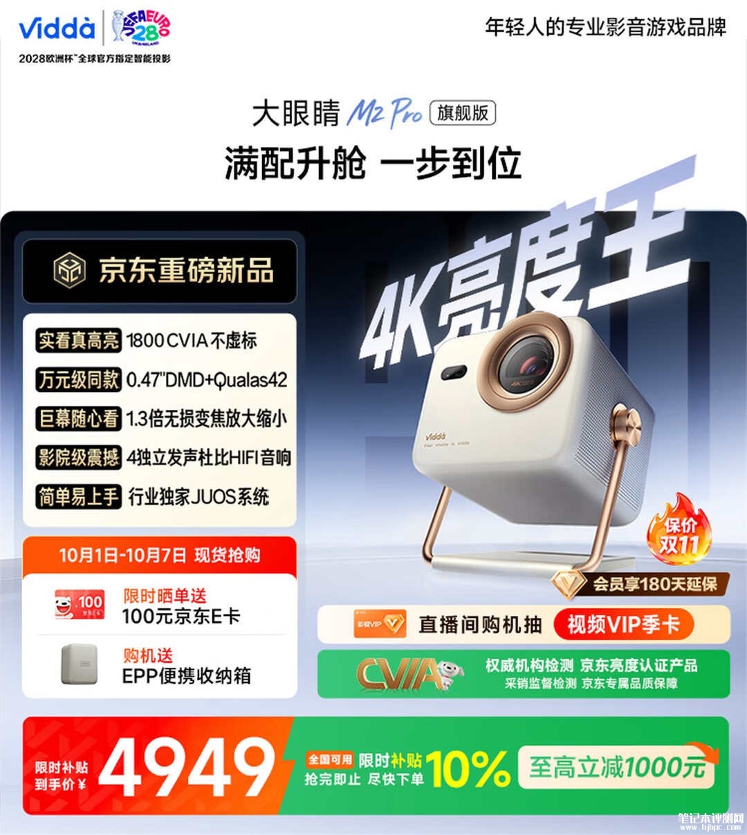 海信Vidda大眼睛M2 Pro旗舰版投影仪上市:1800 CVIA亮度国补价格4949元,笔记本评测网(bjbpc.com)