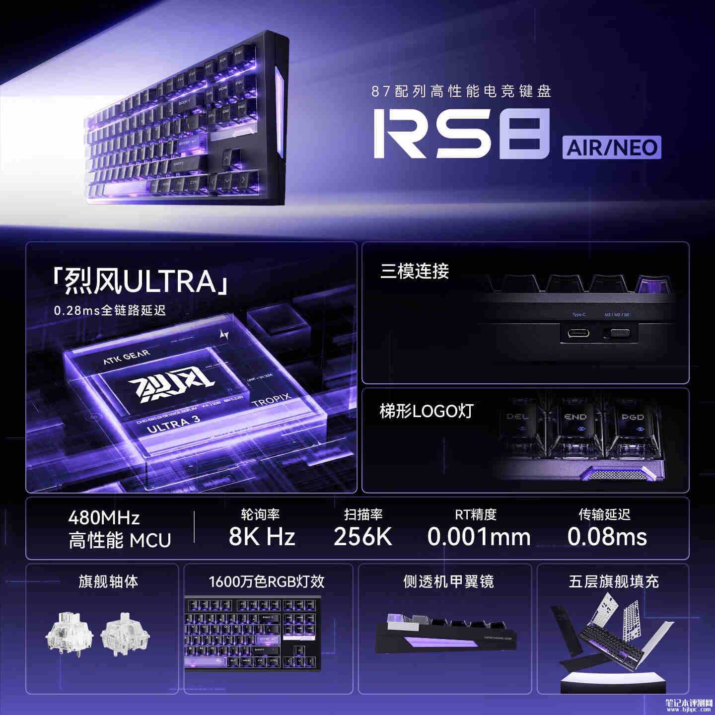 ATK RS8 Air/Neo 87配列电竞键盘开启预定 首发价格299元起，笔记本评测网（bjbpc.com）